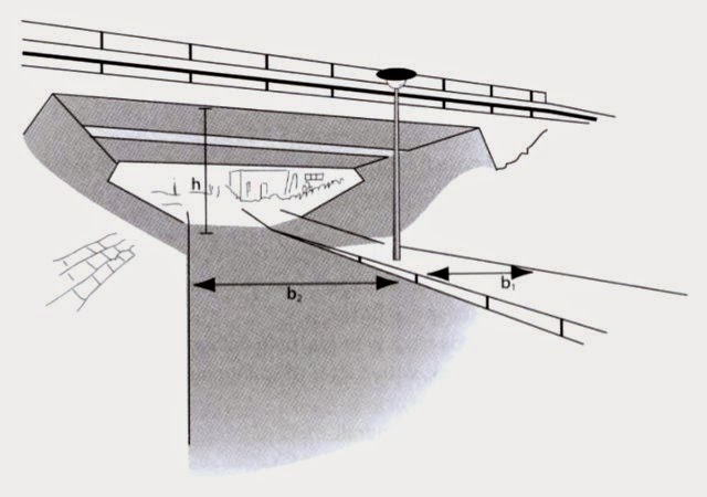 CROW Design for Cycle Tunnel